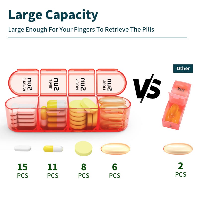 Daviky Weekly Pill Organizer 4 Times a Day, Pill Box 7 Day, Medicine Organizer Portable for Travel with Removable Individual Pill Case Pill Container to Hold Daily Vitamin, Supplement and Medication - Image 2