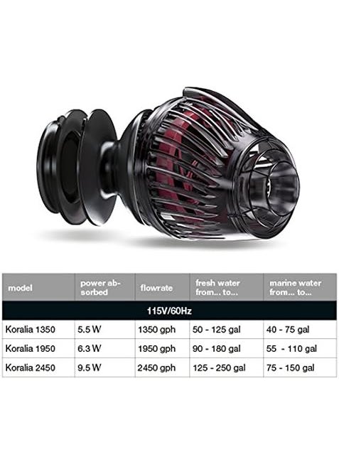 Ferplast Ferplast Hydor 60701150 Koralia 3G Third Generation Circulation Pump1950Gph63watt  - Image 2