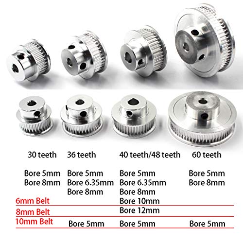Flomore Timing Belt Pulley 60 Teeth 5mm Bore for 3D Printer CNC 6mm Width Belt Pack of 2 (Wrench Included) - Image 4
