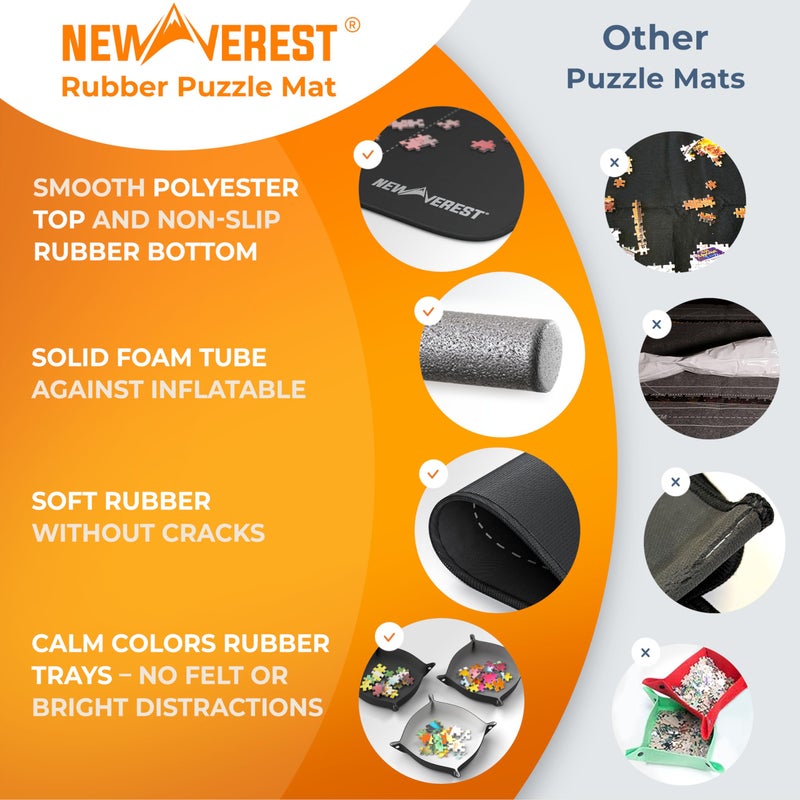Newverest The Original Newverest Jigsaw Puzzle Mat Roll Up, Saver Pad 46” x 26” Portable Keeper Up to 1500 pieces with Non-Slip Rubber Bottom & Smooth Top + 3 Puzzle Sorting Trays & Travel-Friendly Storage Bag - Image 3