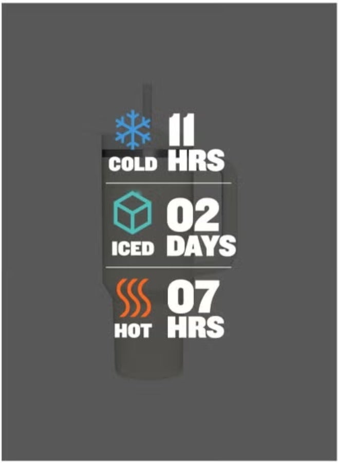 Stanley Quencher H2.0 FlowState 40oz Stainless Steel Tumbler – Vacuum Insulated Travel Mug with Leak-Resistant Lid & Reusable Straw | Keeps Water, Coffee, Iced Tea & Smoothies Hot or Cold for Hours | BPA-Free, Durable, Dishwasher Safe | Ideal for Gym, Office & Outdoors - Image 4