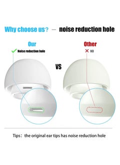 Beauenty 【3 Pairs】 Replacement Ear Tips for AirPods Pro and AirPods Pro 2nd Generation with Noise Reduction Hole Silicone Ear Tips for AirPods Pro (Medium)  - Image 2