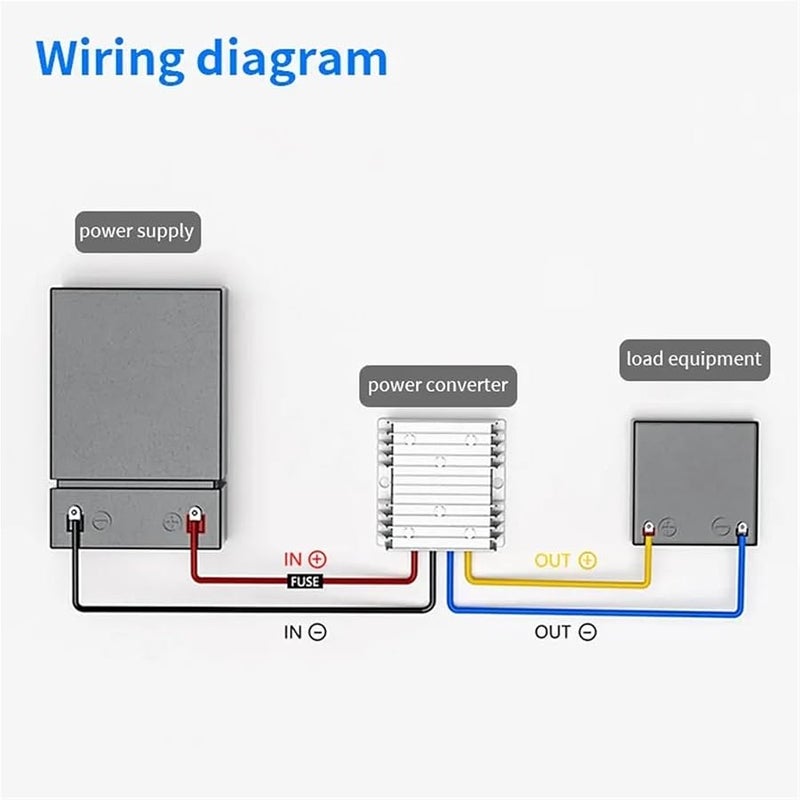 75 150V To 24V 5A Step Down Buck Converter DC DC Isolation Power Supply Module - Image 5