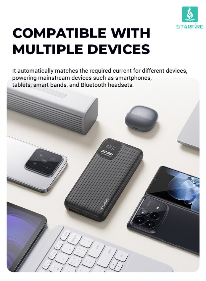 STARFIRE 10000mAh Power Bank with Built-in Type-C & Lightning Cables, 22.5W Fast Charging Portable Charger, LED Digital Display, USB-A & PD20W Type-C Output, Compact Battery Pack for iPhone 17 / 17 Pro / 17 Pro Max / iPhone Air / 16 / 15 / 14 / 13 / 12 Series, Samsung Galaxy S25 / S24 / S23 / S22, iPad, Xiaomi, OnePlus, Huawei - Image 2