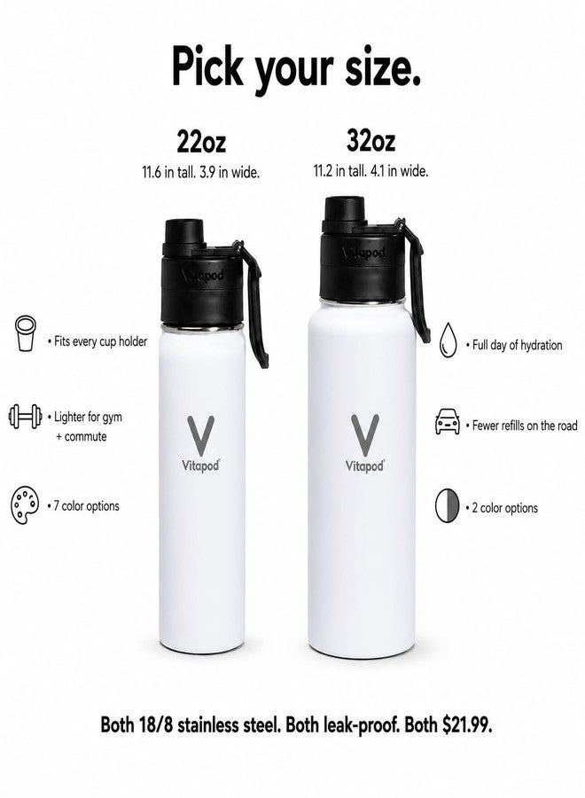 Vitapod Vacuum Insulated Stainless Steel Water Bottle, Double Wall, Leak Proof, BPA-Free, 18/8 Food-Grade (White, 32oz) - Image 2