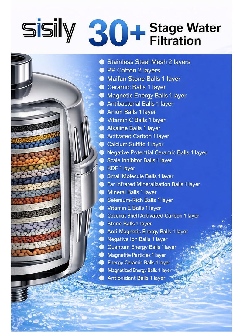 سيسلي فلتر دش من 30 مرحلة لرأس الدش ذي الماء العسر، يقلل من الكلور والفلورايد والرواسب والمعادن الثقيلة، مطلي بالكروم المصقول، مناسب للاستخدام العالمي - Image 4