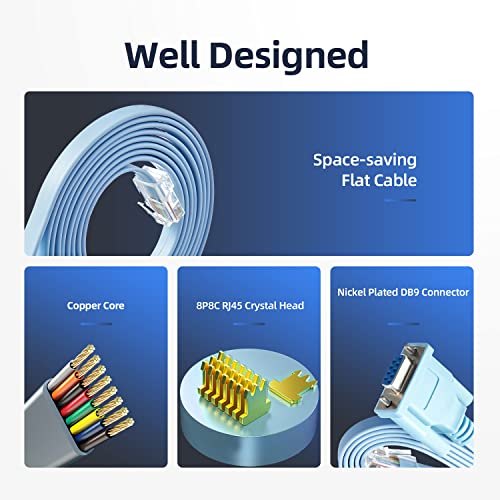PhyinLan RJ45 to DB9 Console Cable, 1.8m/6ft RS232 to RJ45 Console Cables Serial Port Management Adapter Compatible with Cisco Router Switch - Image 4