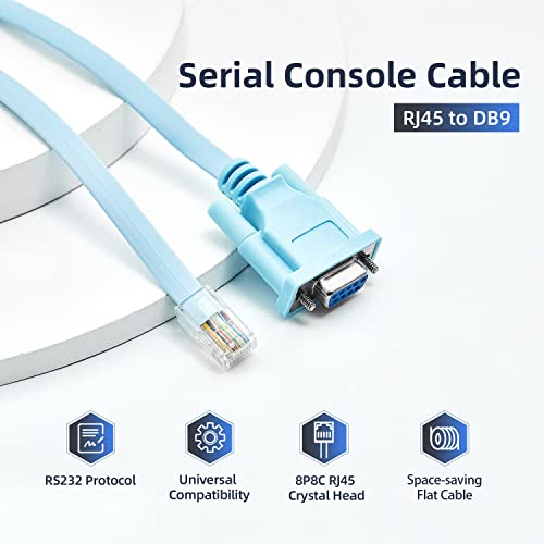 PhyinLan RJ45 to DB9 Console Cable, 1.8m/6ft RS232 to RJ45 Console Cables Serial Port Management Adapter Compatible with Cisco Router Switch - Image 2