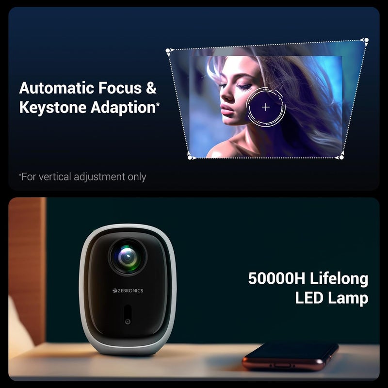 ZEBRONICS New Launch PIXAPLAY 53, Smart Vertical Projector, 3500 Lumens, 4K Support, 120 Inch Screen Size, Auto Focus, Auto Keystone, Bluetooth, HDMI, USB, WIFI, 1080p Support, APP Support, Miracast - Image 5