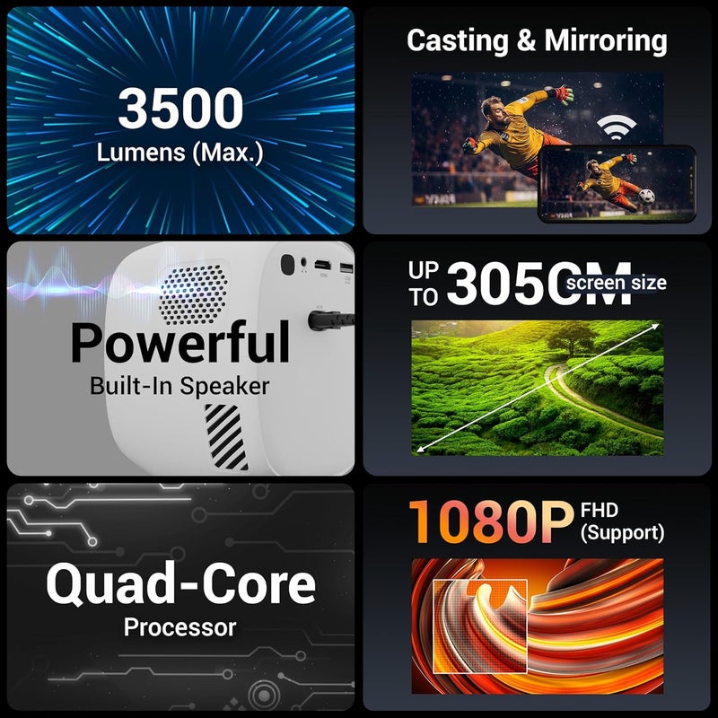 ZEBRONICS New Launch PIXAPLAY 53, Smart Vertical Projector, 3500 Lumens, 4K Support, 120 Inch Screen Size, Auto Focus, Auto Keystone, Bluetooth, HDMI, USB, WIFI, 1080p Support, APP Support, Miracast - Image 3