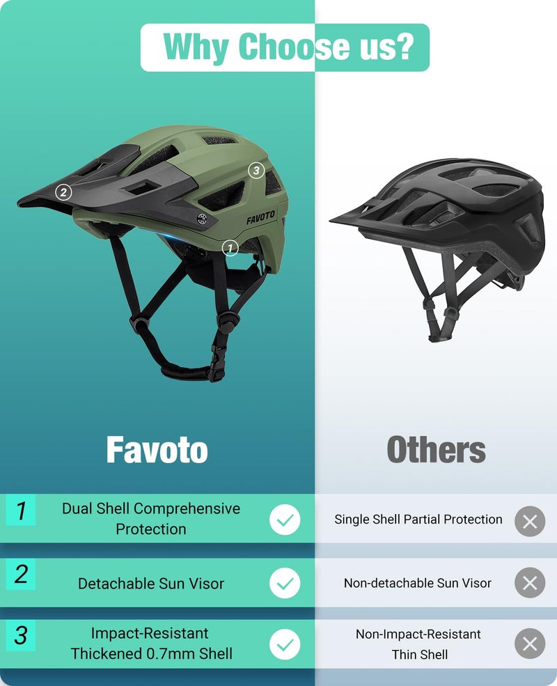 Favoto Adult Mountain Bike Helmet for Men & Women, Magnetic Buckle MTB Helmet with Removable Visor, Lightweight for Commuting & Off-Road Cycling, Dark Green - Image 2