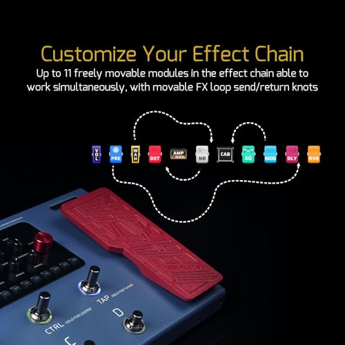 VALETON Multi Effects Processor Pedal with Expression Pedal FX Loop MIDI I/O Amp Modeling IR Cabinets Simulation Stereo OTG USB Audio Interface GP-200X (Include 10 Pcs Additional Footswitch Toppers) - Image 4