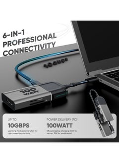 urtech URTECH 6-in-1 USB-C Hub | Privacy Screen Protection | 4K HDMI | SD Card Reader | 100W PD | Premium Aluminum Design  - Image 3
