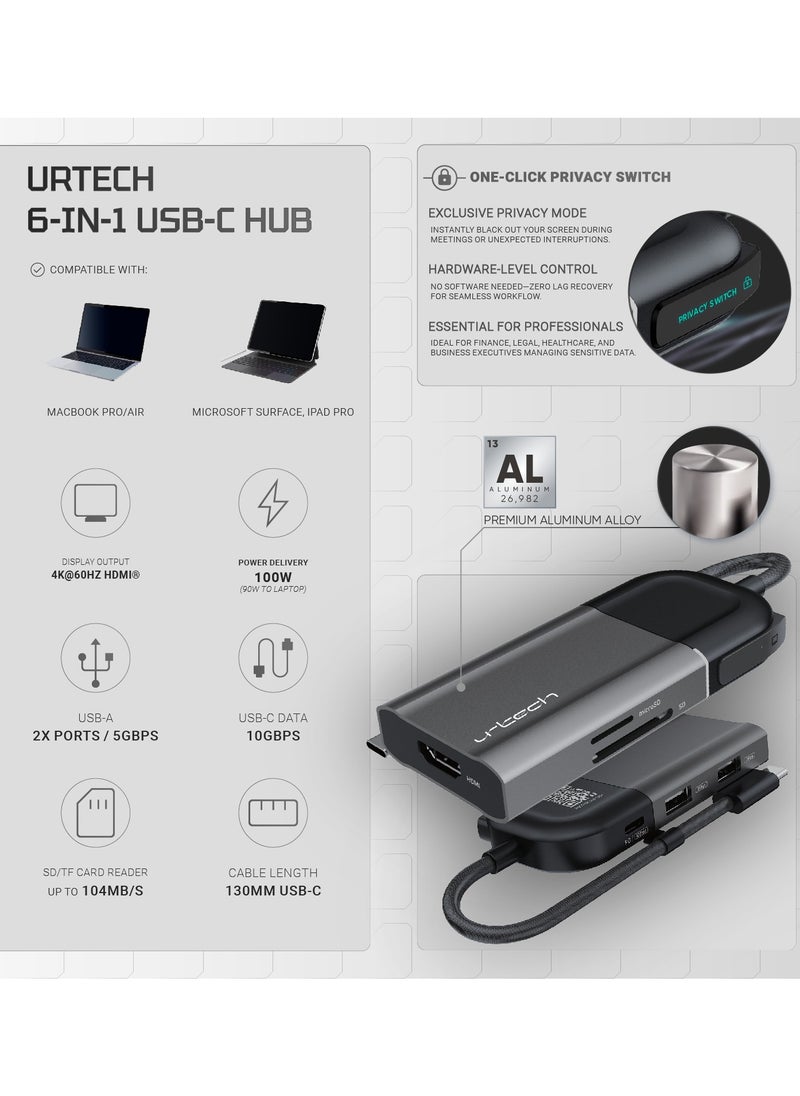 urtech - URTECH 6-in-1 USB-C Hub | Privacy Screen Protection | 4K HDMI | SD Card Reader | 100W PD | Premium Aluminum Design - Image 1