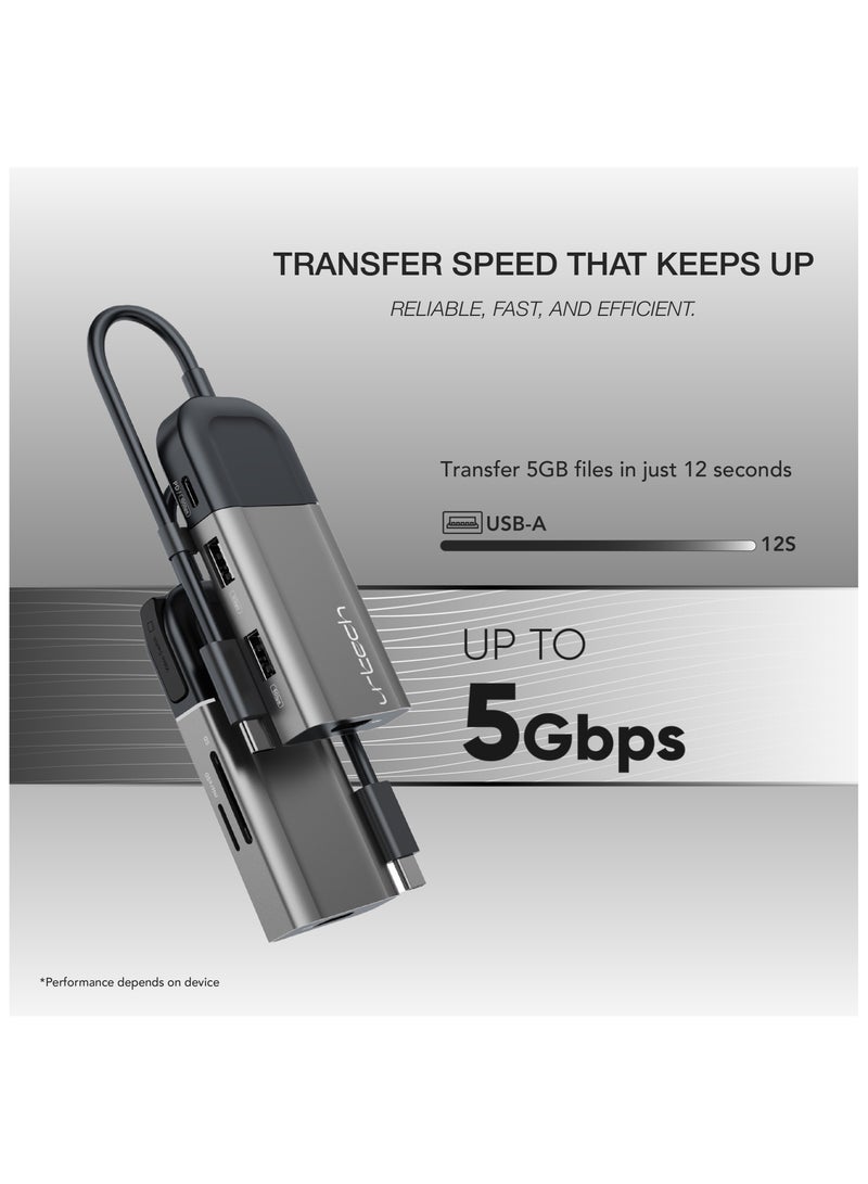 URTECH 6-in-1 USB-C Hub | Privacy Screen Protection | 4K HDMI | SD Card Reader | 100W PD | Premium Aluminum Design - Image 3