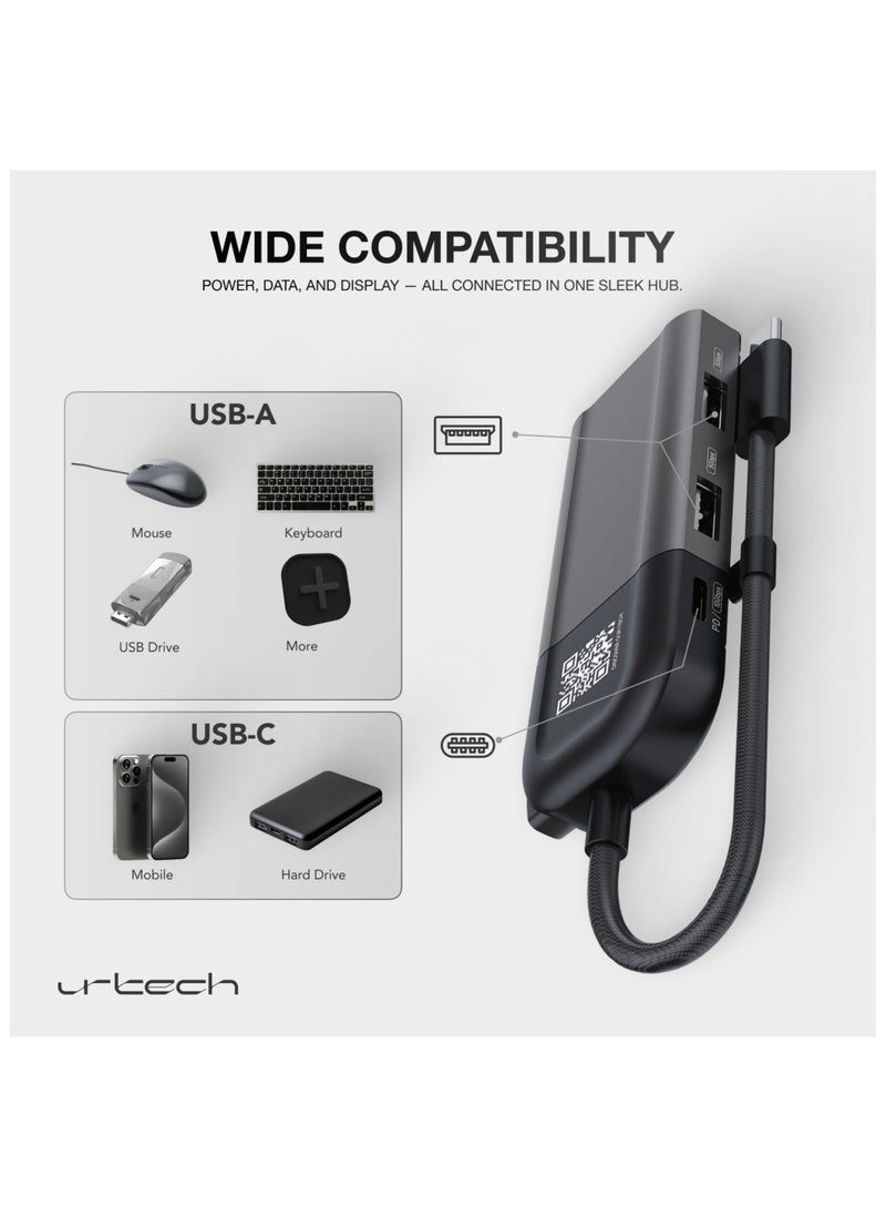 URTECH 6-in-1 USB-C Hub | Privacy Screen Protection | 4K HDMI | SD Card Reader | 100W PD | Premium Aluminum Design - Image 5