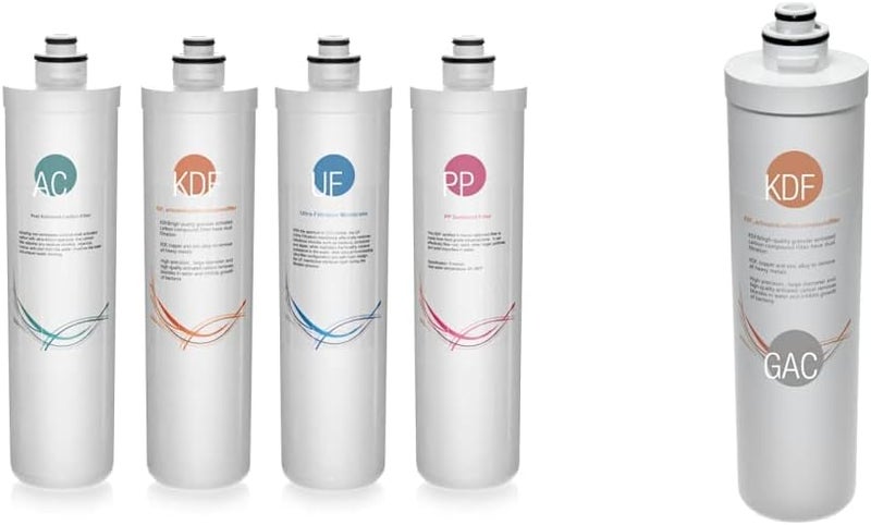 iSpring iSpring Replacement Pack for 4Stage Ultra Filtration System  QuickChange Inline KDFCarbon Filter for Ultra Filtration Under Sink Water Filter System CUA4 White  - Image 1