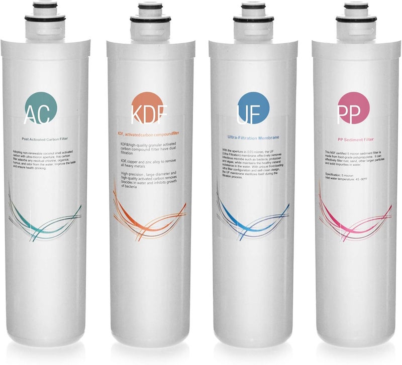 iSpring iSpring Replacement Pack for 4Stage Ultra Filtration System  QuickChange Inline KDFCarbon Filter for Ultra Filtration Under Sink Water Filter System CUA4 White  - Image 2