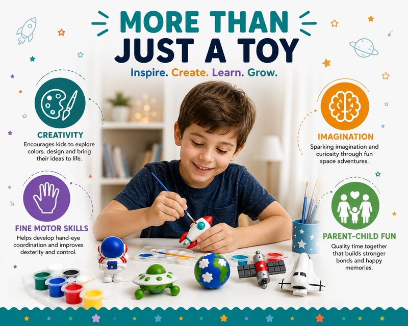 DIY Crafts DIY Space Plaster Magnet Kit for Kids, Paint Your Own 7 Space Figures, Complete Arts & Crafts Set with Gypsum, Paints, Brushes & Self-Adhesive Magnets, Educational STEM Gift for Boys & Girls Age 6+ - Image 2