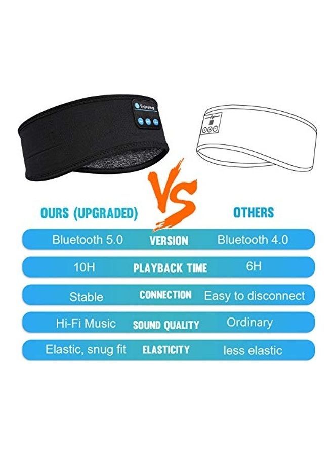 NIBEMINENT Sleep Headphones Bluetooth 5.0 Sleeping Headband 10H Music - Soft Elastic Comfortable Headphones, Gifts for Men Women Teenager, Father Mothers Day Birthday Stocking Stuffers Black(20"-22")  - Image 3