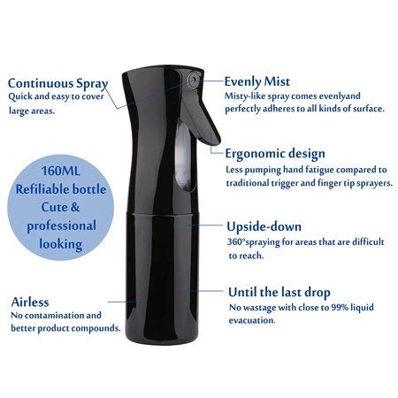 ZEBROC Plastic Hair Spray Bottle 160 Ml, Plastic Trigger Spray Bottle Refillable Fine Mist Water Squirt Bottle for Curly Hair, Hair Cutting, Barber, Cleaning, Plant, Ironing (Black) - Image 2