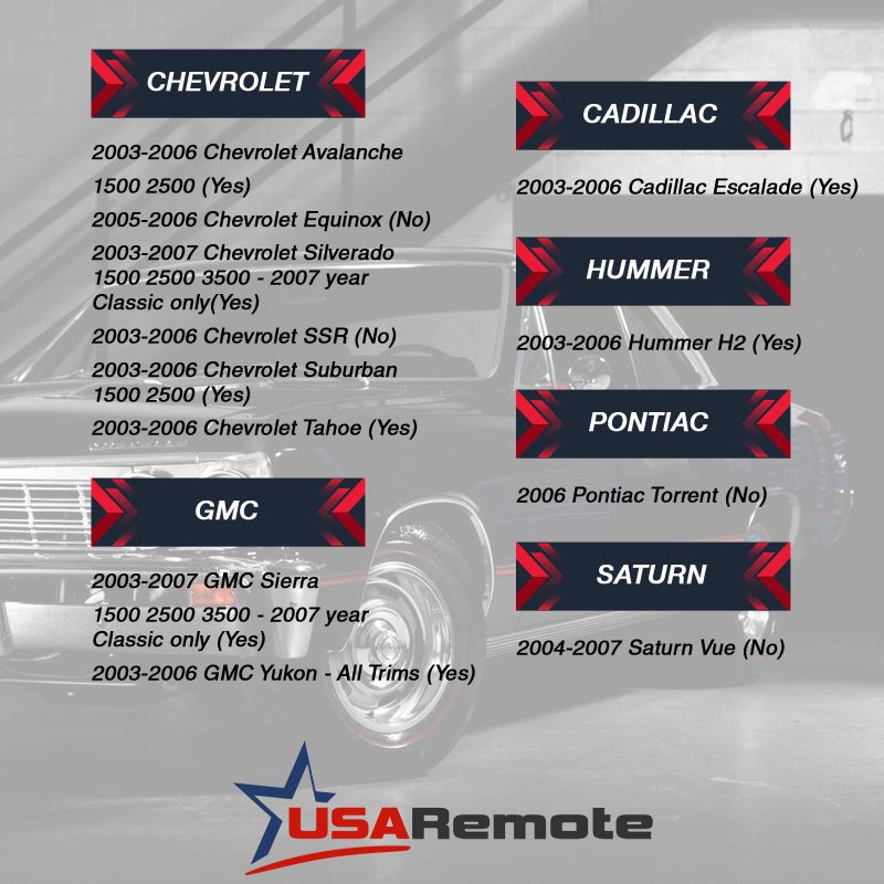 USARemote Key Fob Keyless Entry Remote fits 2003-2006 Chevy Tahoe Suburban Silverado Avalanche Equinox SSR/GMC Sierra Yukon/Cadillac Escalade/Hummer H2 / Pontiac Torrent/Saturn Vue (LHJ011), Set of 2 - Image 4