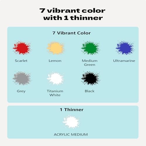 EKOHERR Airbrush Paint - 7 Colors Airbrush Paint Set with 1 Tinner, Plastic & Wood Acrylic Air brush Paint Kit Ready to Spray, Water-Based for Artists Beginners Hobbyist, 0.67 Fl Oz/20ml - Image 2