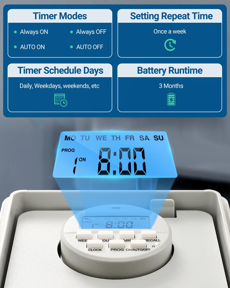 DEWENWILS Pool Pump Timer, Digital Timer Box, 2HP 40A 120-277 VAC, 7-Day 20 ON/Off Programmable Timer Switch for Water Heater, Pool Pump, SPA, Motor, ETL Listed - Image 3