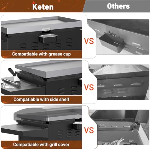 Keten Wind Guard for 36 inch Blackstone Griddle, 2-In-1 Side Guard for Use Upside & Down, Magnetic Stainless Steel Wind Screen to Protect Flames Compatible with Side Shelf, Rear Grease Cup and Hood - Image 4