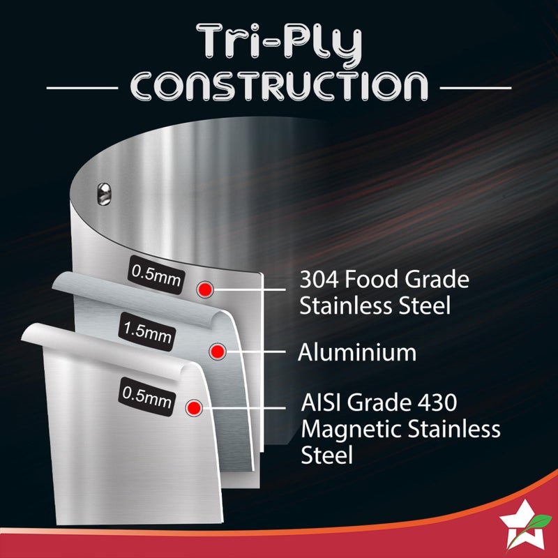 Wonderchef Nigella Tri-ply Stainless Steel 22 cm Casserole | 3.2 litres | 2.6mm Thickness | Induction Base | Compatible with All cooktops | Riveted Cool-Touch Handle | 10 Year Warranty - Image 4
