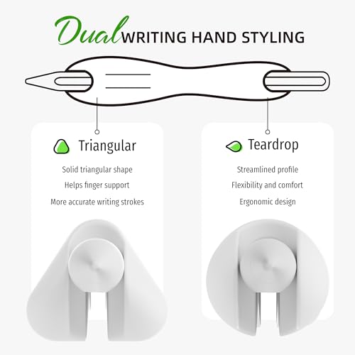 ELETIUO Grip Compatible with Apple Pencil Pro,1st/2nd Generation,USB-C Model,Protective Silicone Sleeve Cover Ergonomic Dual-Head Design Compatible with Magnetic Charging and Double Tap,White - Image 3