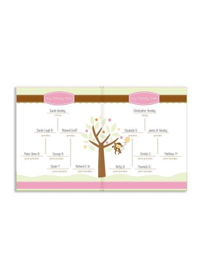 Lil Peach Animal Train Baby Memory Book Cherish Every Precious Moment Of Your Babys First Years Pink Jungle Jane - Image 4