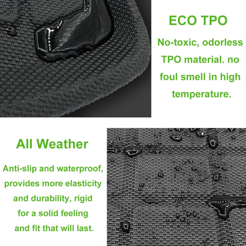 Car Rear Trunk Storage Mat Cargo Tray Trunk Waterproof All Weather Protective Pads Mat Replacement for Tesla Model Y (Front Box Mat) - Image 4