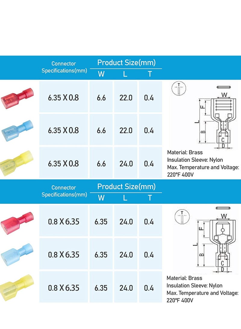Barakah Nylon Spade Quick Disconnect Connectors Kit,  Electrical Insulated Terminals, Male and Female Spade Wire Crimp Terminal Assortment Kit, Resists Corrosion, 3 Colors 200 Pcs - Image 5
