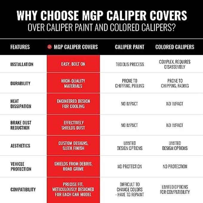 MGP Caliper Covers Brake Caliper Covers 1997-2004 Chevrolet Corvette C5 Front And Rear Set Corvette C5 Logo Red - Image 3