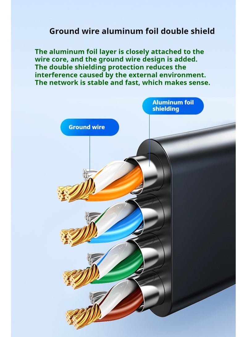 M-PARD M-PARD 2m Cat 7 Ethernet Cable, High Speed 10 Gigabit Flat LAN Cable with RJ45 Gold Plated Connector, 10Gbps 600Mhz Shielded Internet Patch Cord for Switches, Routers, Modes  - Image 3