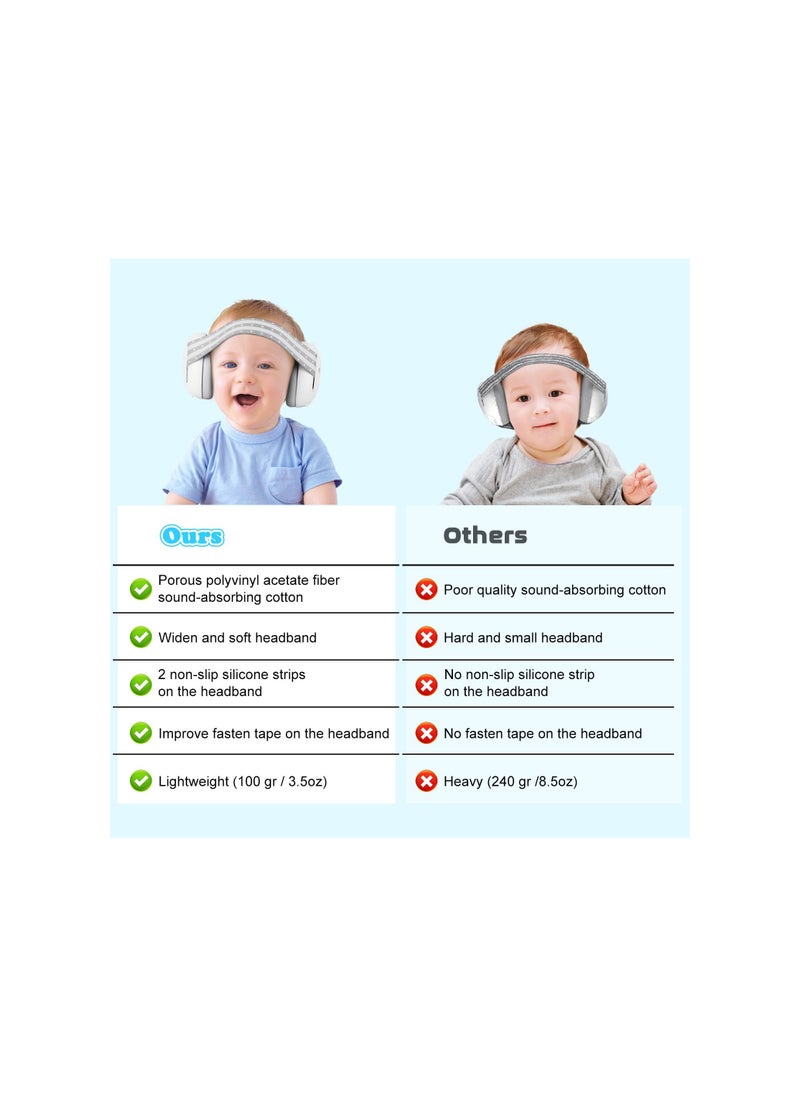 Generic - Noise Cancelling Headphones for Babies and Toddlers (Up to 36 Months) - Ear Protection for Sleep, Travel, Concerts, and Events. Perfect Hearing Safety for Infants! - Image 1
