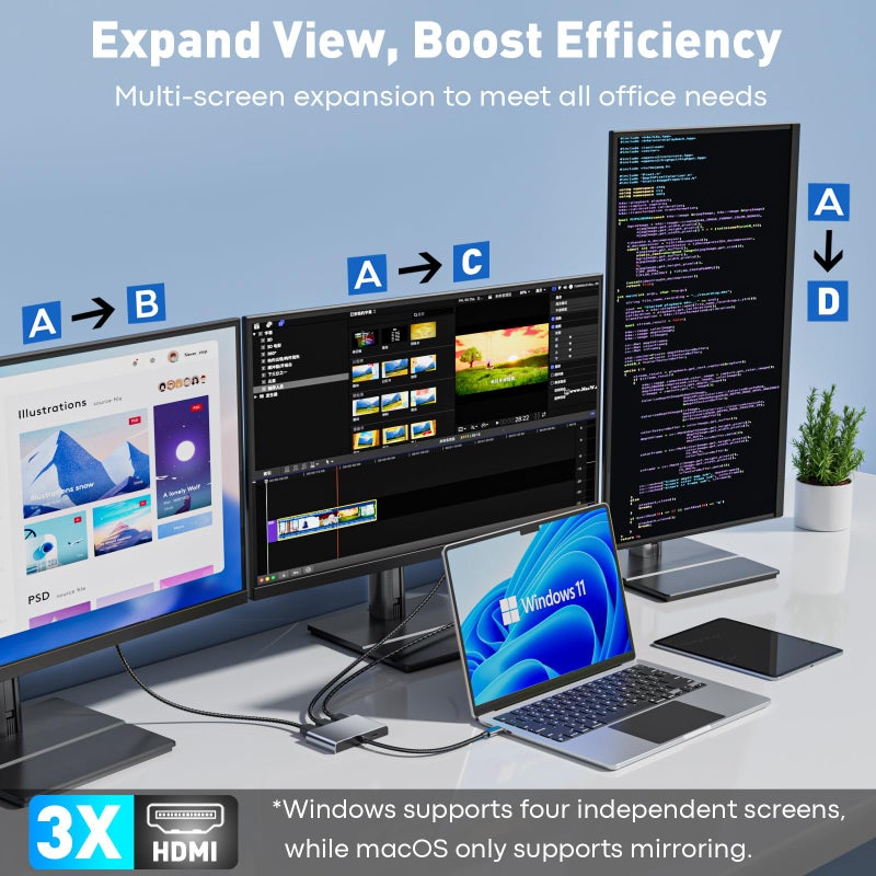 UANTIN USB C to 3 HDMI Adapter with PD 100W, 4K@60Hz HDMI Splitter Extended Display for Multi-Monitors, Adapter for 3 Monitor, Windows Allows Display 4 Separate Screens, macOS Only Mirror Mode - Image 2