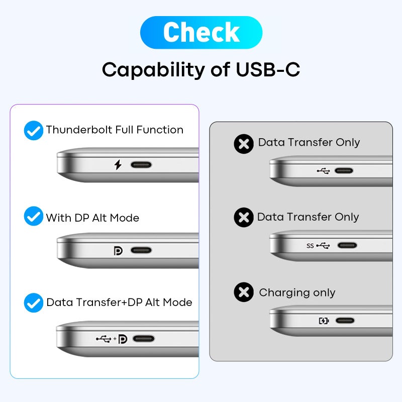 UANTIN USB C to 3 HDMI Adapter with PD 100W, 4K@60Hz HDMI Splitter Extended Display for Multi-Monitors, Adapter for 3 Monitor, Windows Allows Display 4 Separate Screens, macOS Only Mirror Mode - Image 4