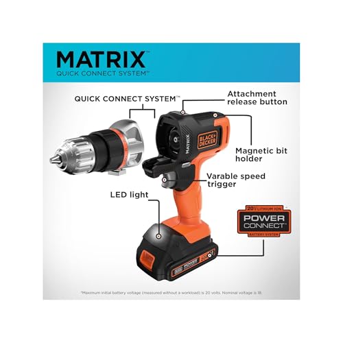 BLACK+DECKER 20V MAX MATRIX Drill, Power Tool Combo Kit, 6-Tool Set, Cordless Tool Set (BDCDMT1206KITC) - Image 3