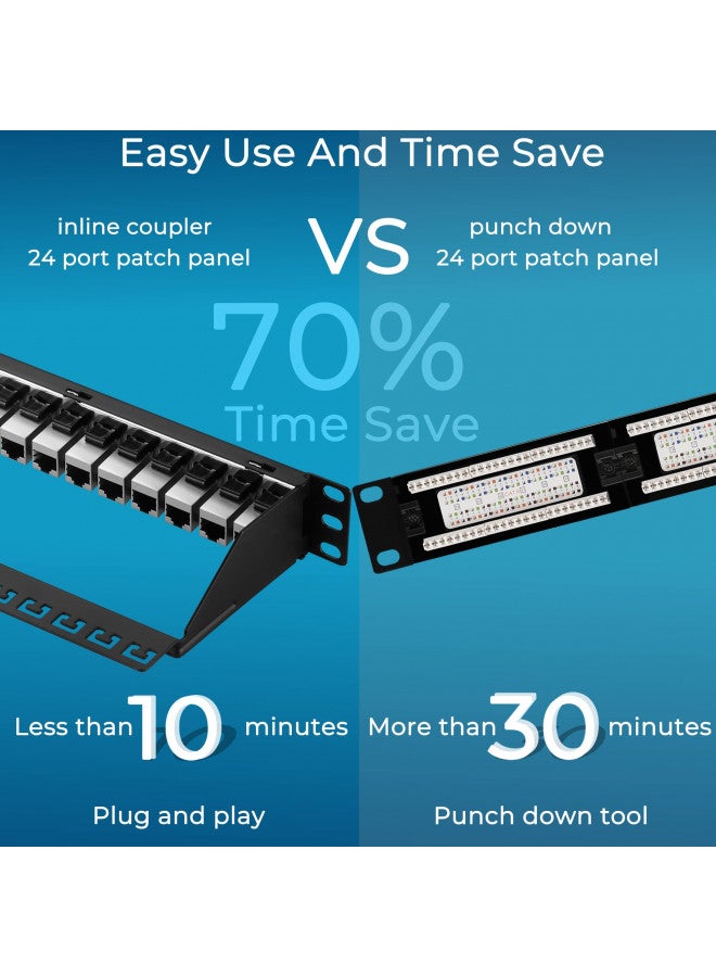 Rapink Rapink Patch Panel 24 Port Cat7 with Inline Keystone 10G Support, Coupler Patch Panel STP Shielded 19-Inch with Removable Back Bar, 1U Network Patch Panel for Cat7, Cat6, Cat6A, Cat5e,  - Image 2