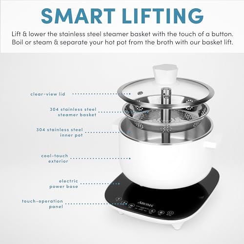 Aroma Housewares 2.5-Liter Smart Electric Hot Pot & Rapid Boil Steamer with Automatic Stainless Steel Steamer Basket Lift, White, ASP-700 - Image 3