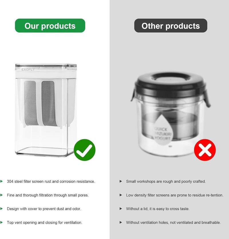 EXOFLY Greek Yogurt Maker Strainer1100ml Fine Mesh Strainer with LidMultifunctional Yogurt Filter Curd Maker for Home Homemade Yogurt Cheese Thick Greek Yogurt Soybean Milk Paneer - Image 5