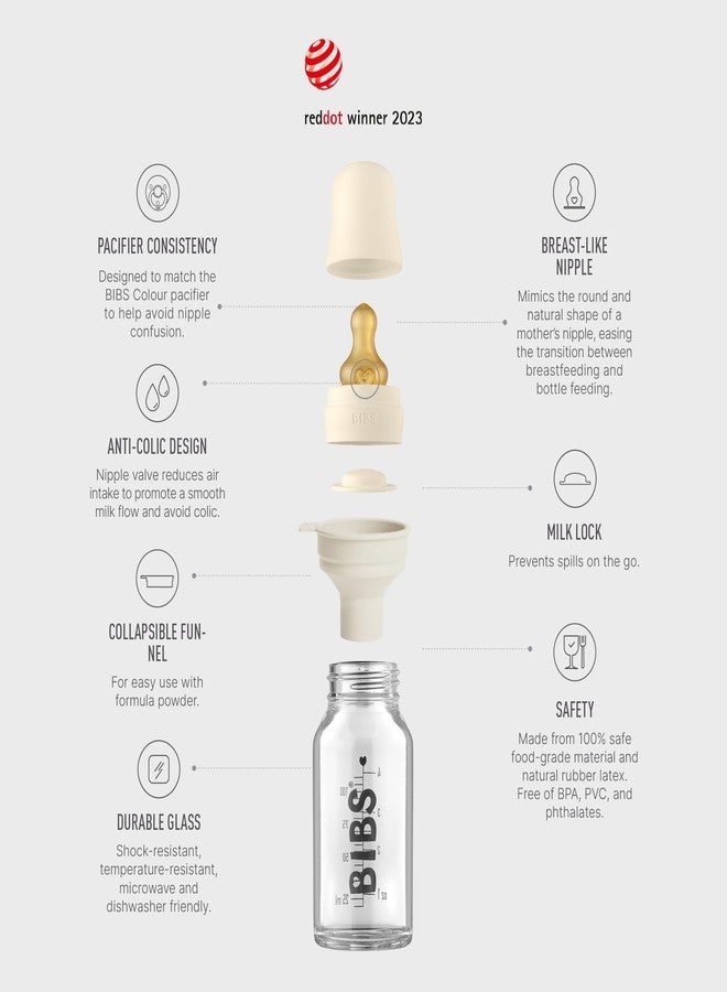 BIBS مجموعة زجاجة رضاعة بيبس للأطفال 110 مل | خالية من BPA مطاط طبيعي | مصنوعة في الدنمارك | ساج - Image 2