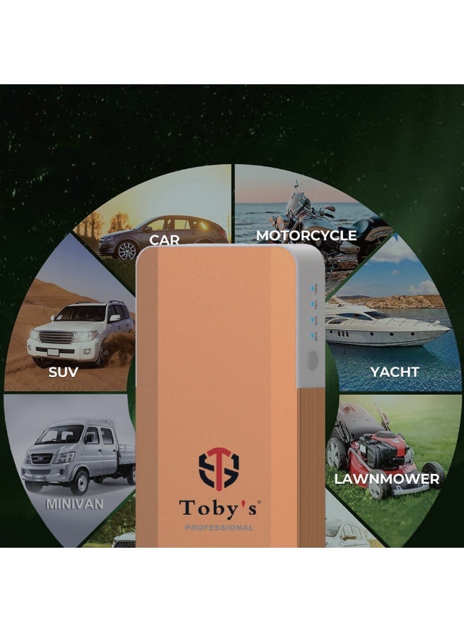 Toby's X19 PRO Jump Starter  For Cars 16000mAh And 59.2WH Power with PD 30W Power Bank For Electronic Devices - Image 4