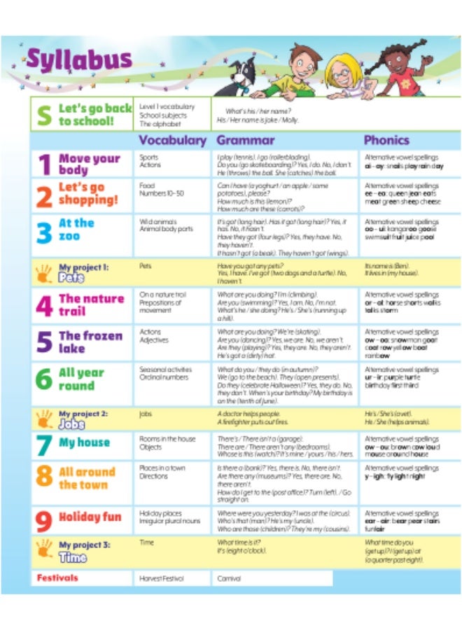Macmillan Give Me Five -  English Course for Young Learners -level 2-ActivityBook - Image 2