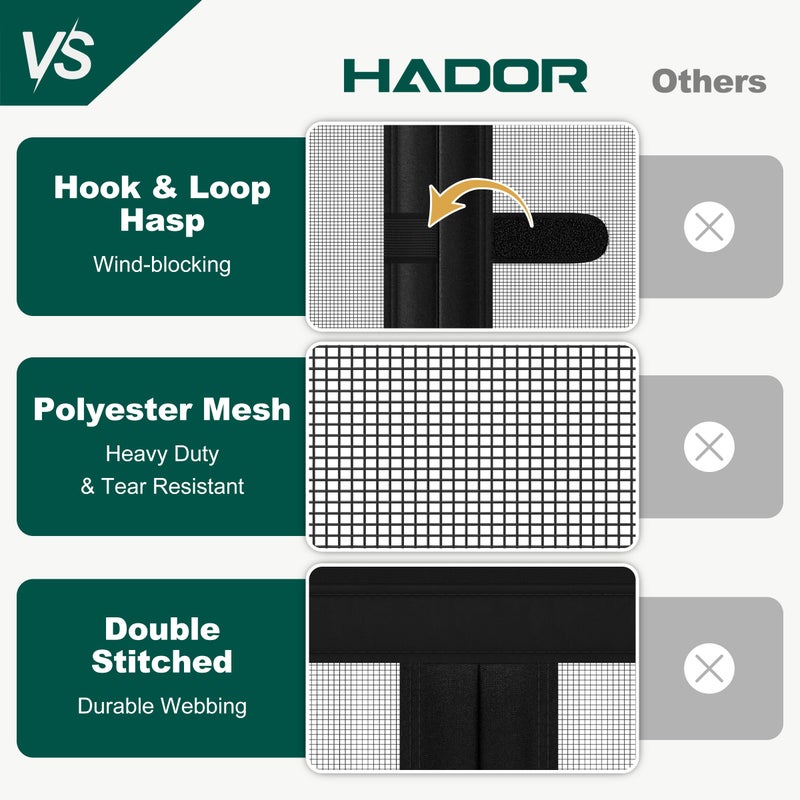 HADOR Adjustable Magnetic Screen Door Fit Door Size Width 29" - 33" Height 79" - 81", DIY Widen Heavy Duty Door Net Screen Mesh with Strong Magnet for Front Back, Black - Image 5