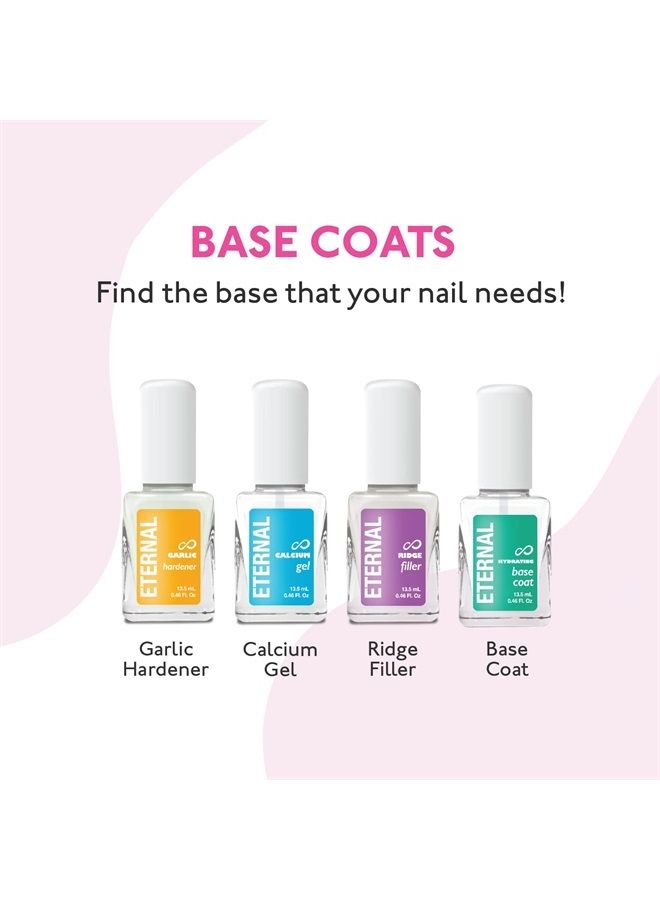 Calcium Gel Nail Builder - 13.5mL Base Coat Nail Polish | Clear Nail Polish for Nail Care & Nail Strengthener for Thin Nails and Growth | Fast Dry Nail Hardener & Nail Growth Treatment (2 pack