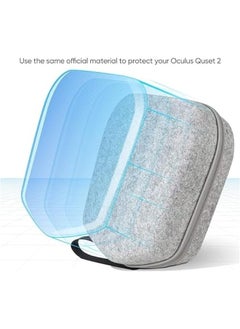 MIXDE Hard Case Compatible with Meta Oculus Quest 3 VR Gaming Headset&Touch Controllers,Waterproof Shockproof Carrying Bag with Mesh Pocket for Accessories, Suitable for Travel and Home Storag (Grey)  - Image 2