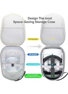 MIXDE Hard Case Compatible with Meta Oculus Quest 3 VR Gaming Headset&Touch Controllers,Waterproof Shockproof Carrying Bag with Mesh Pocket for Accessories, Suitable for Travel and Home Storag (Grey)  - Image 3